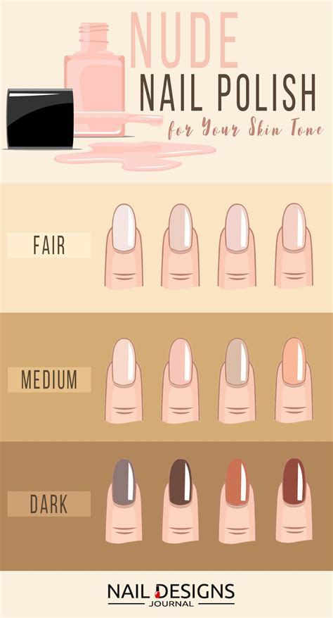 skin tone nail polish chart.